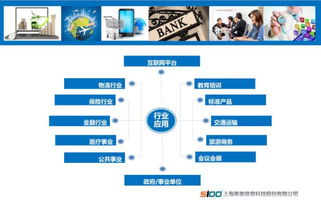 希奥信息2017年业绩迅猛增长，斩获多项殊荣——技术驱动下的信息技术服务标杆